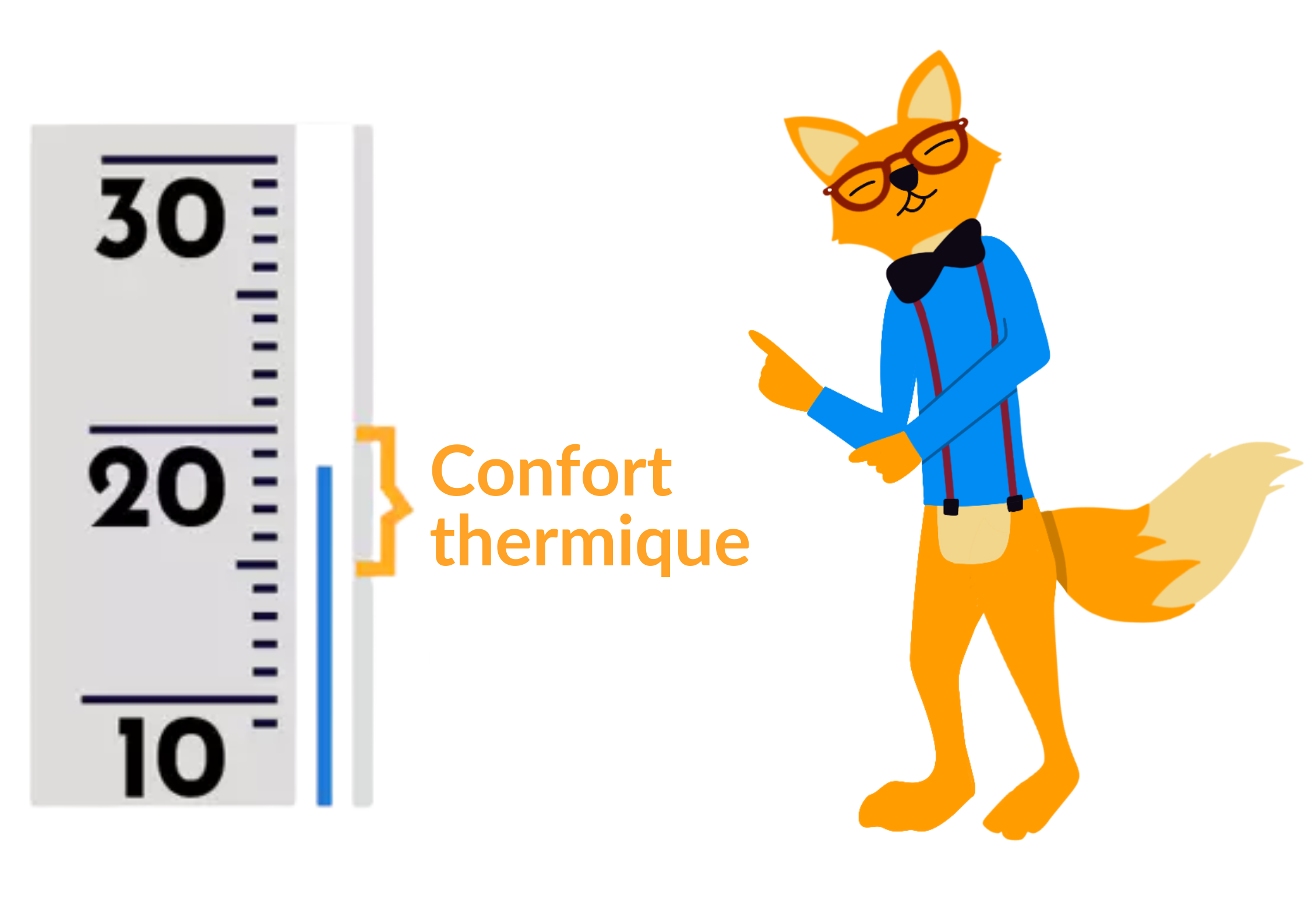 confort thermique radiateur radiant